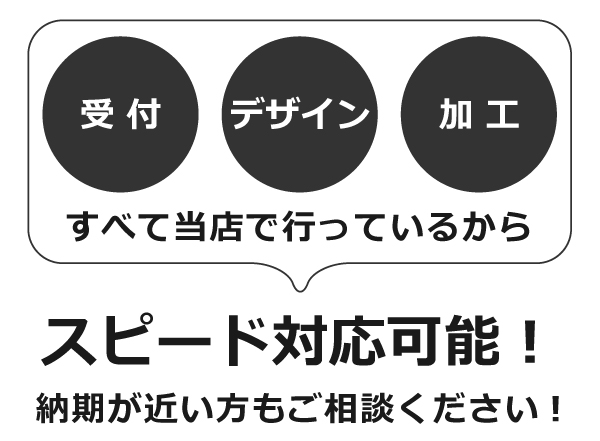 スピード対応!