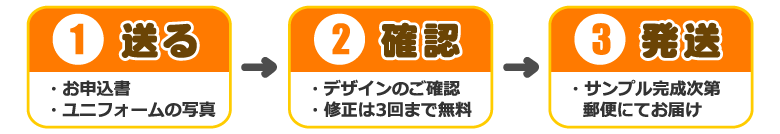 お申し込み書の選び方