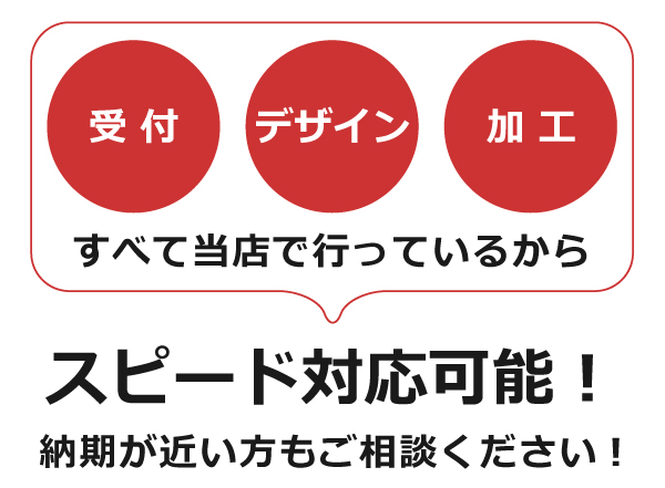 スピード対応!