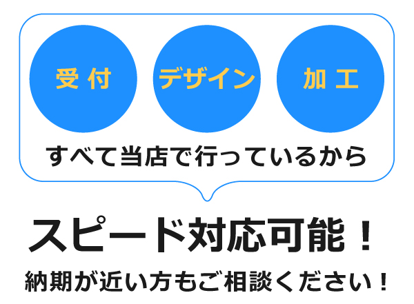 スピード対応!