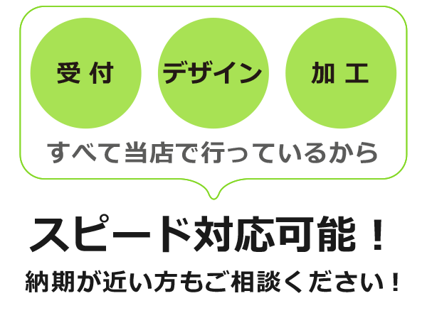 スピード対応!