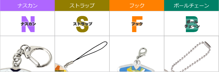 パーツをお選びください