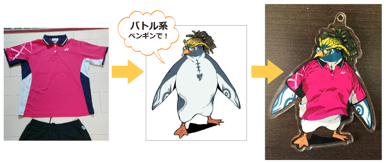 ご注文はかんたん3ステップ