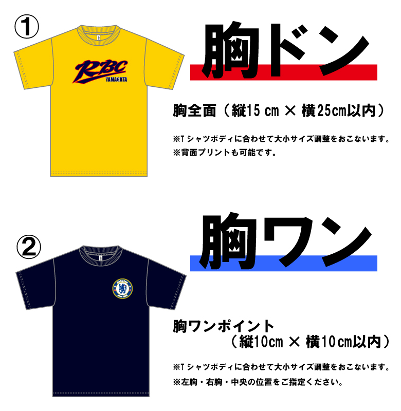 プリント位置2パターン