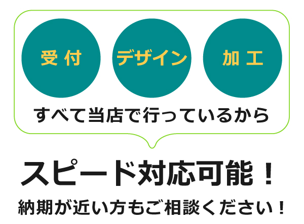 スピード対応!