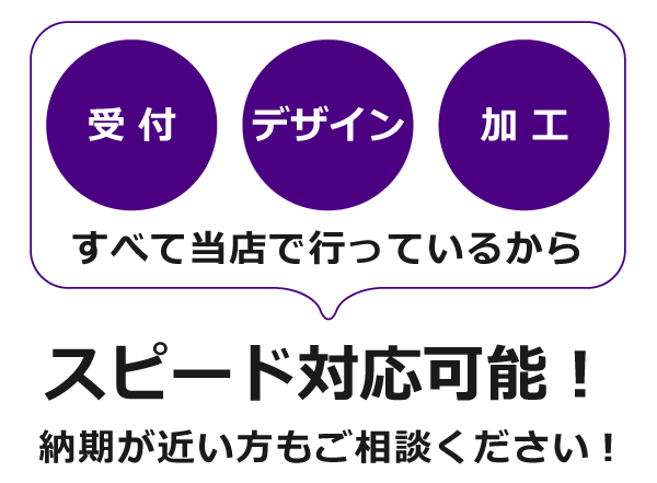 スピード対応!
