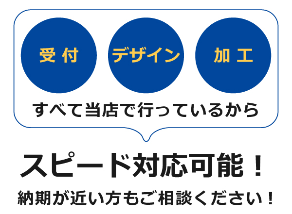 スピード対応!
