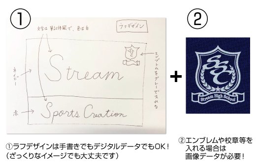 ラフデザインは手書きでもOK