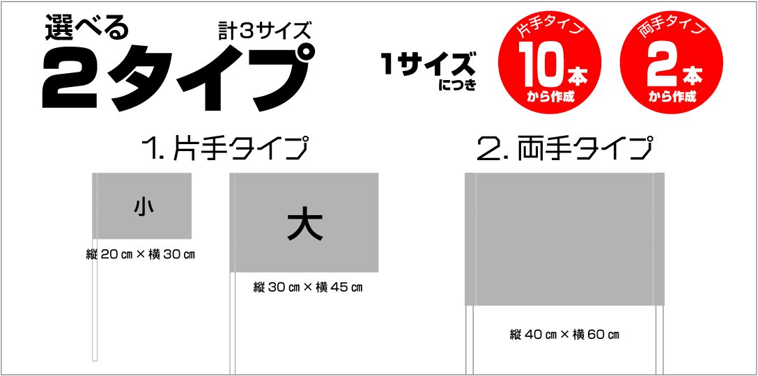 選べる2タイプ計3サイズ